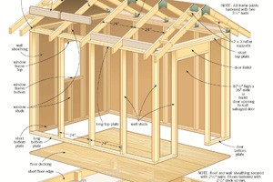Boat-shed